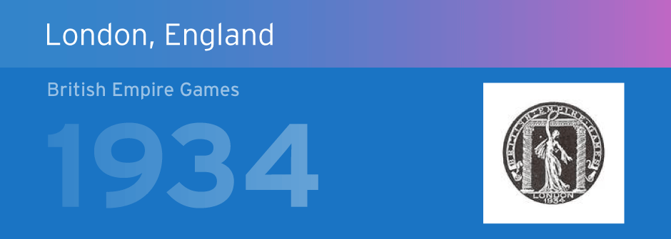 London 1934 banner