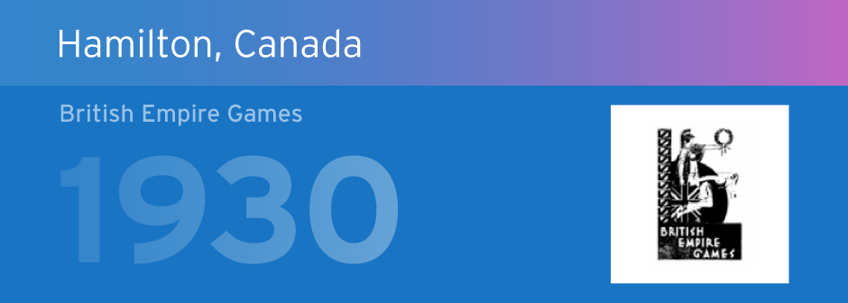Hamilton 1930 Banner