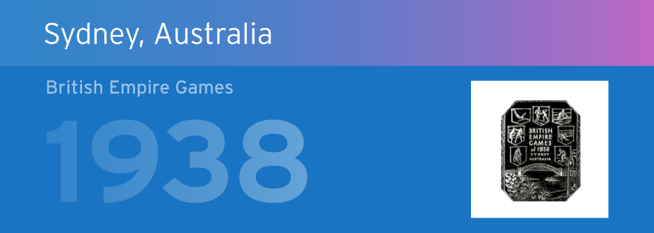 Sydney 1938 Banner
