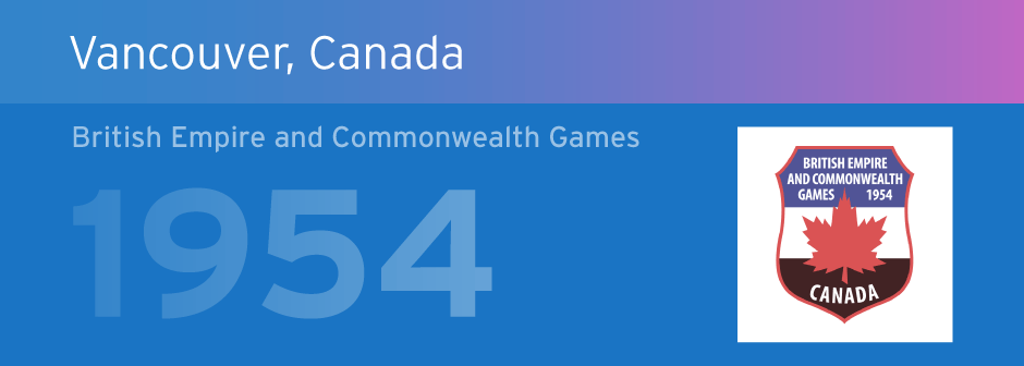 1954 Vancouver banner