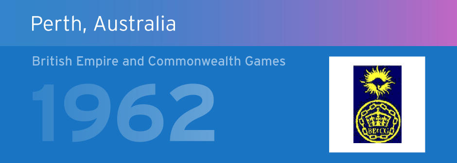 Perth 1962 banner