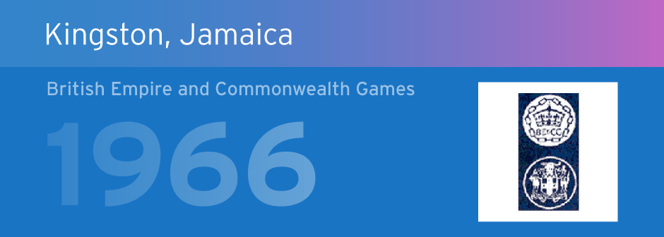 Kingston 1966 Banner