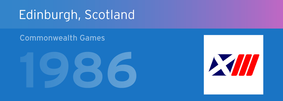Edinburgh 1986 banner