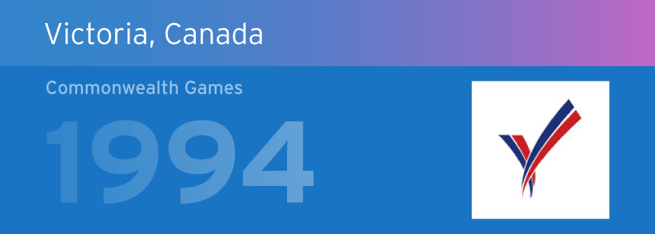 Victoria 1994 banner